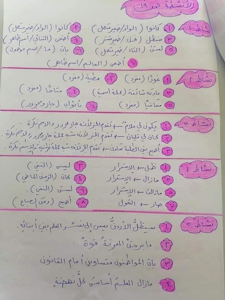 MzY1ODkx3 بالصور شرح درس كان و اخواتها قواعد مادة اللغة العربية للصف التاسع الفصل الاول 2021